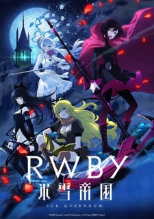 RWBY: Hyousetsu Teikoku - Episódio 12